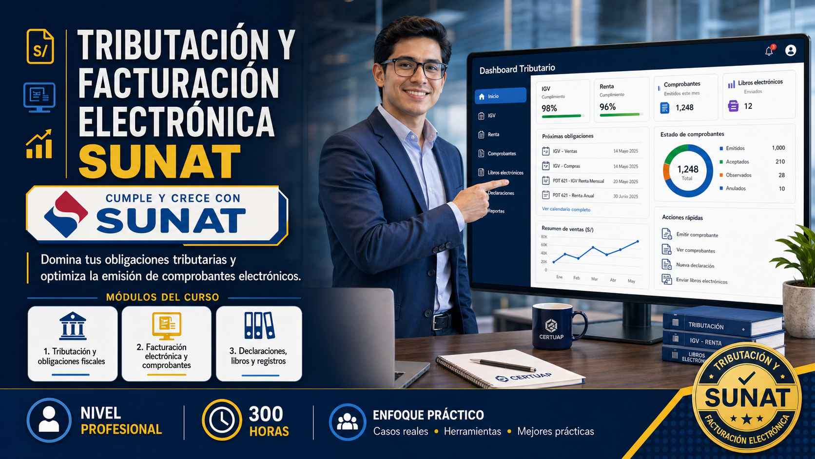 Tributación y Facturación Electrónica SUNAT